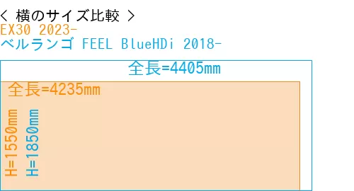 #EX30 2023- + ベルランゴ FEEL BlueHDi 2018-
